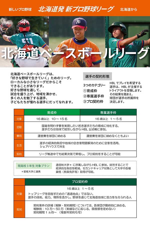 北海道ベースボールリーグ選手契約の概要【画像提供：北海道ベースボールリーグ】