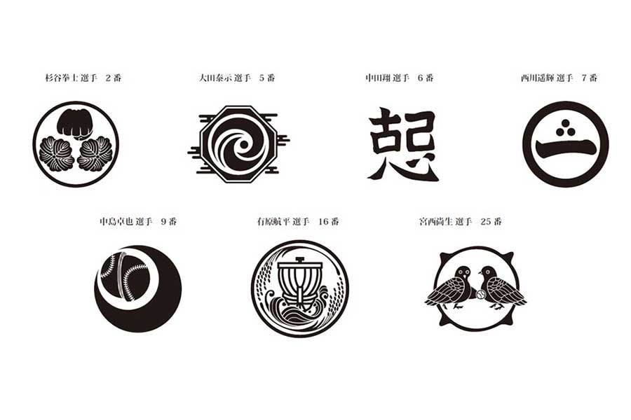 日本ハムの「戦士（ファイターズ）家紋」【写真提供：北海道日本ハムファイターズ】