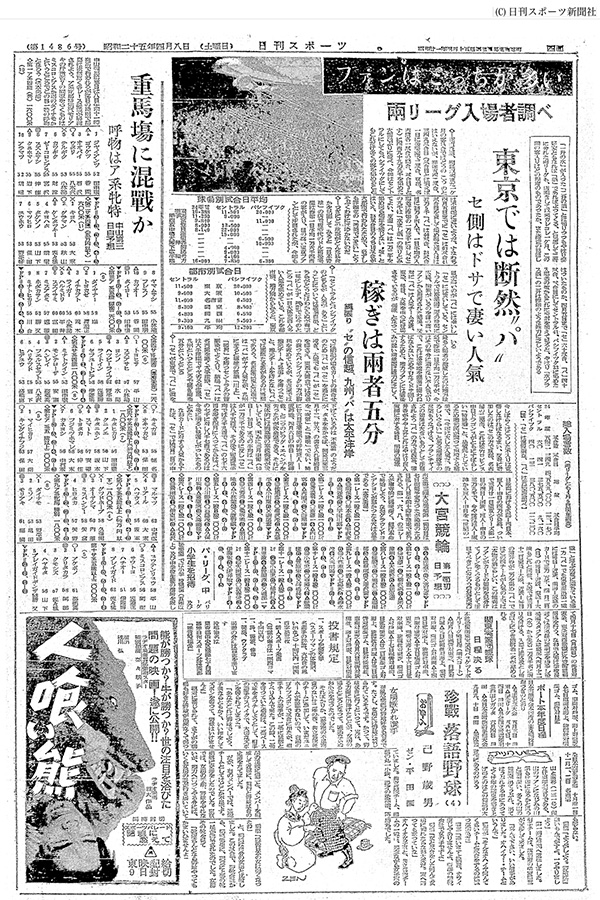 1950年4月8日の紙面【写真：（C）日刊スポーツ】