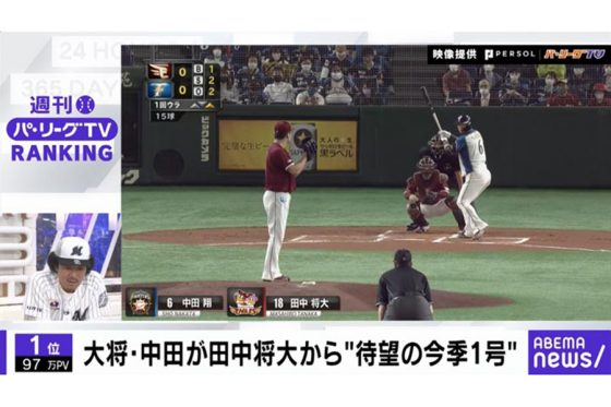 中田翔が田中将大の復帰戦で挨拶代わりの一発！「ABEMA バズ！パ・リーグ」ランキングは？