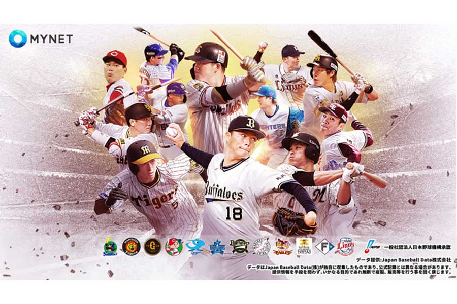 新感覚の現実連動型野球ゲーム「プロ野球#LIVE2022」【画像提供：（C）Mynet Inc.】