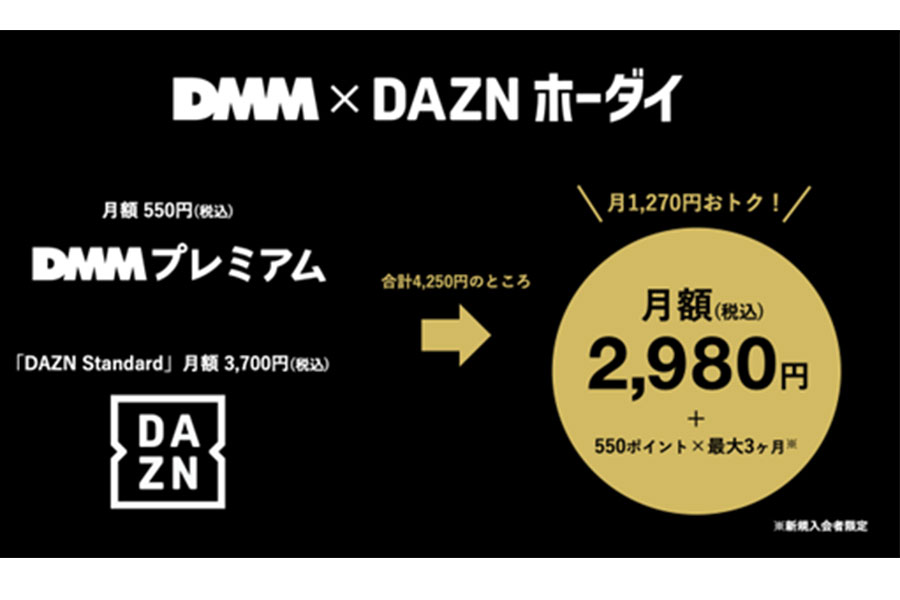 「DMM.com」と「DAZN」が戦略的パートナーシップを締結したと発表した【画像提供：DAZN】