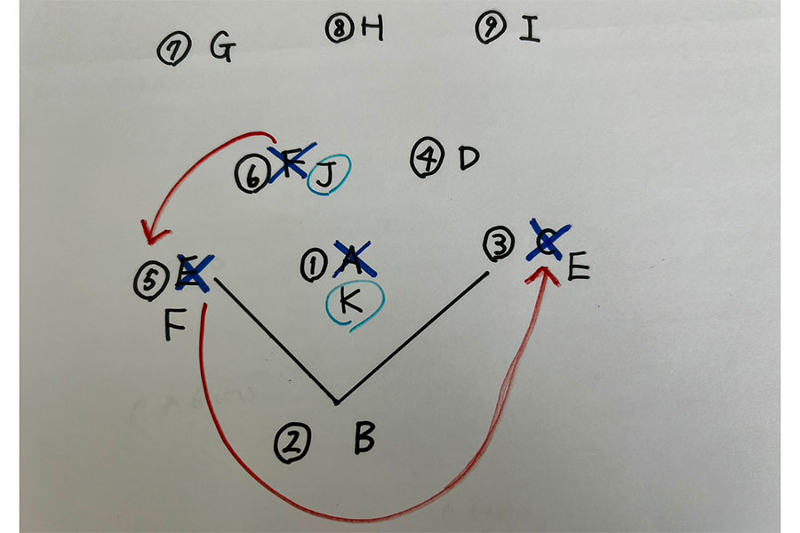実際のダイヤモンドの図【写真：本人提供】