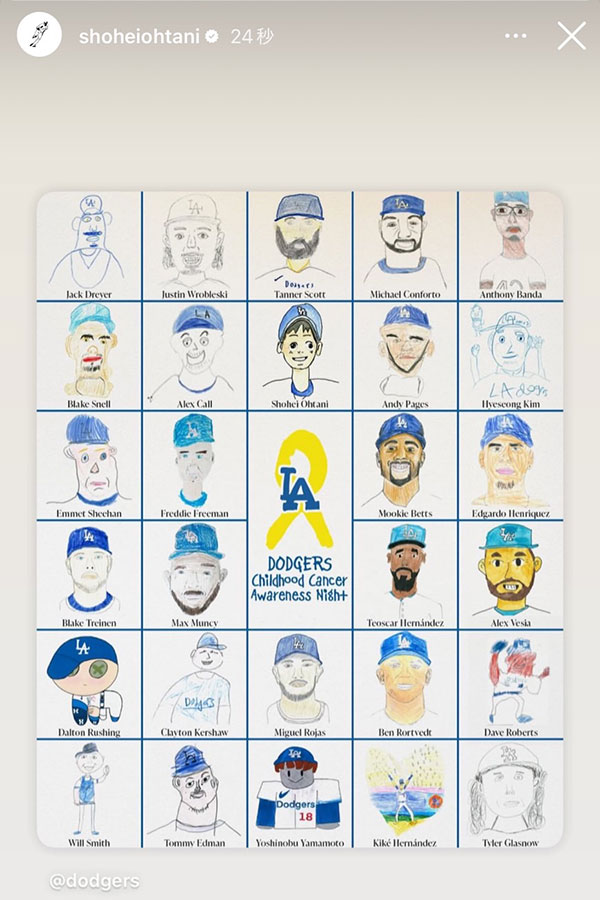 ドジャース・大谷翔平が公開した子どもたちが描いた似顔絵（写真はスクリーンショット）