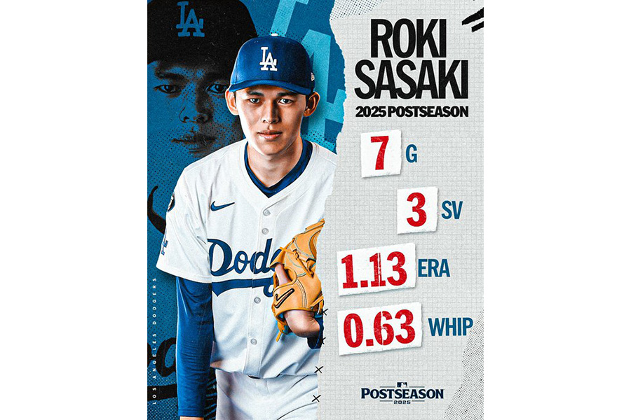 MLBが投稿した佐々木朗希の画像【画像：MLB公式Xより】