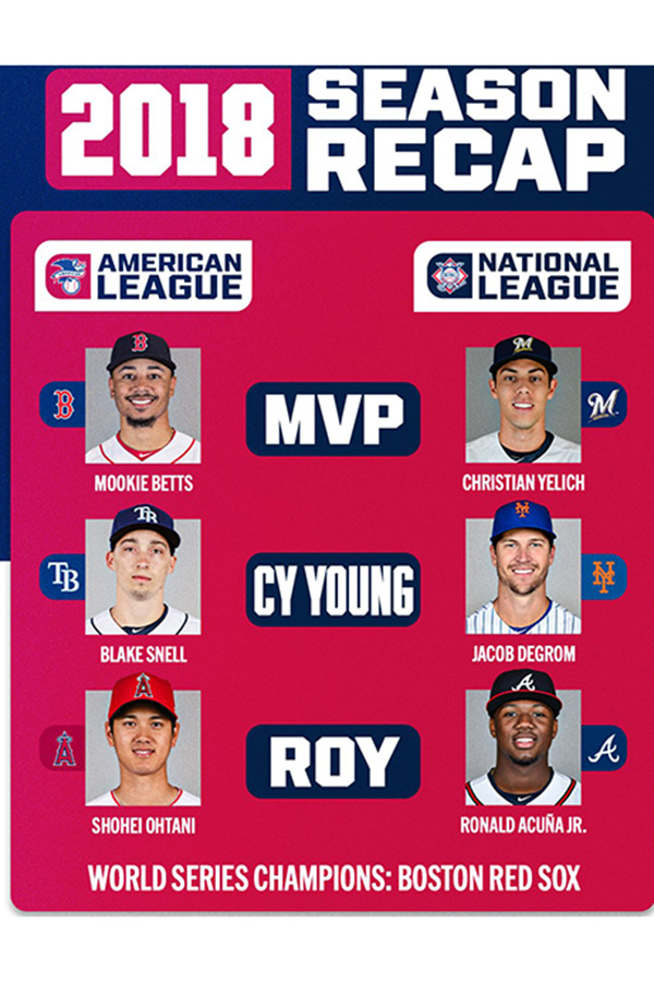 MLBネットワークが公開した画像(公式Xより)