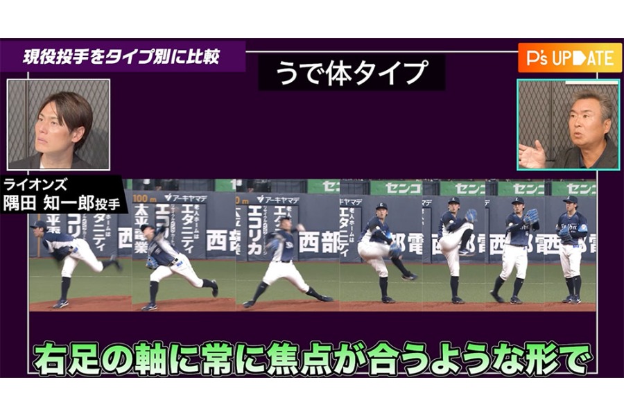 体のタイプについて説明する鴻江寿治氏【画像:パーソル パ・リーグTV】