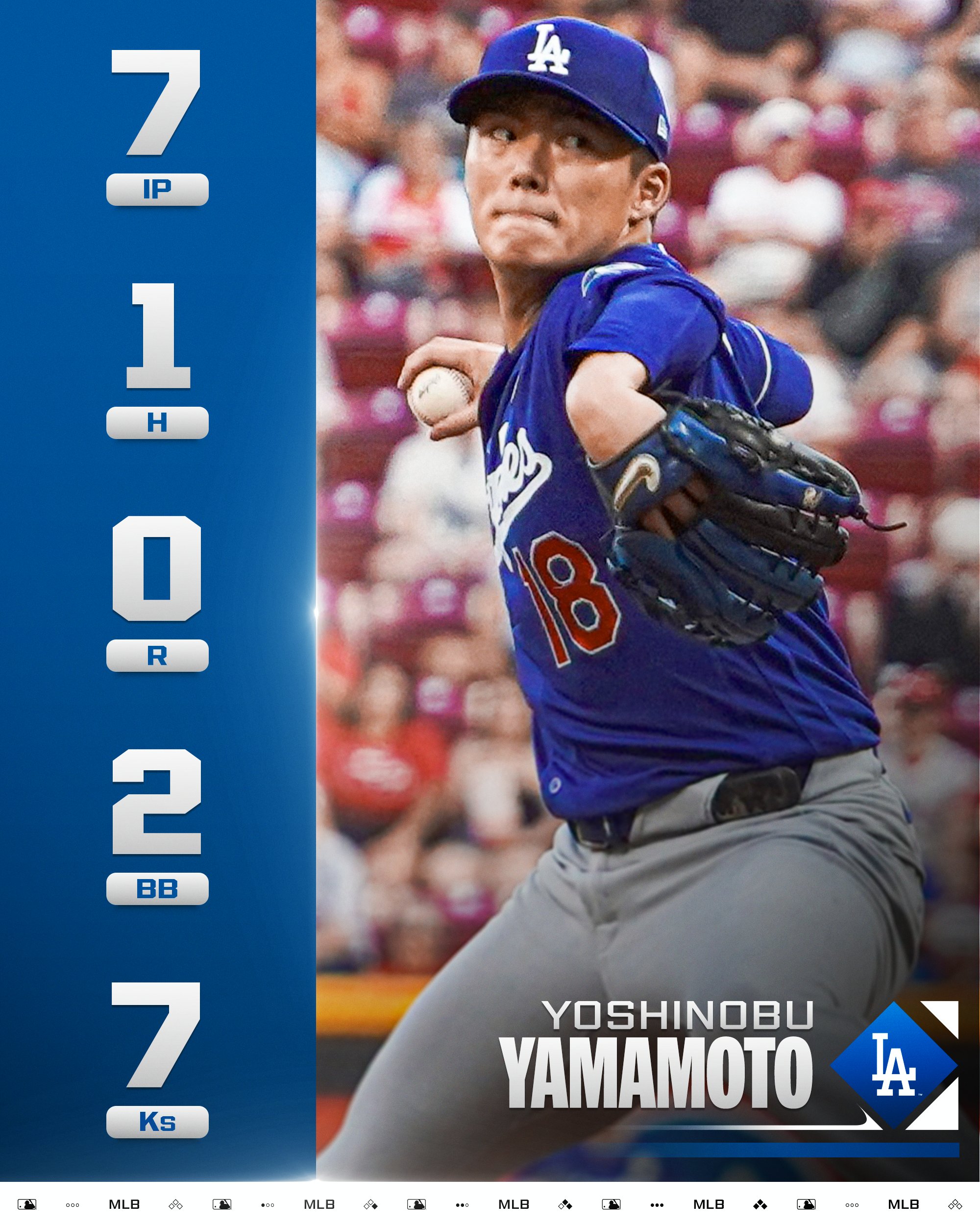 MLB公式Xが公開したドジャース・山本由伸（画像はスクリーンショット）
